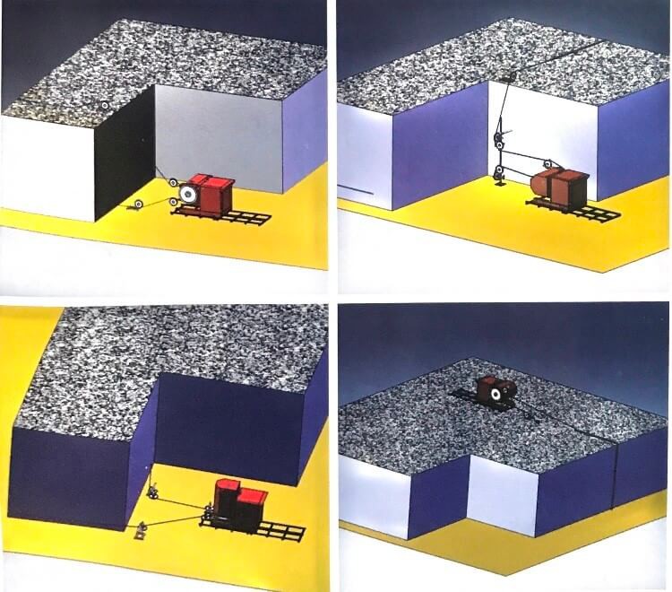 Marble Wire Saw Mining Machine